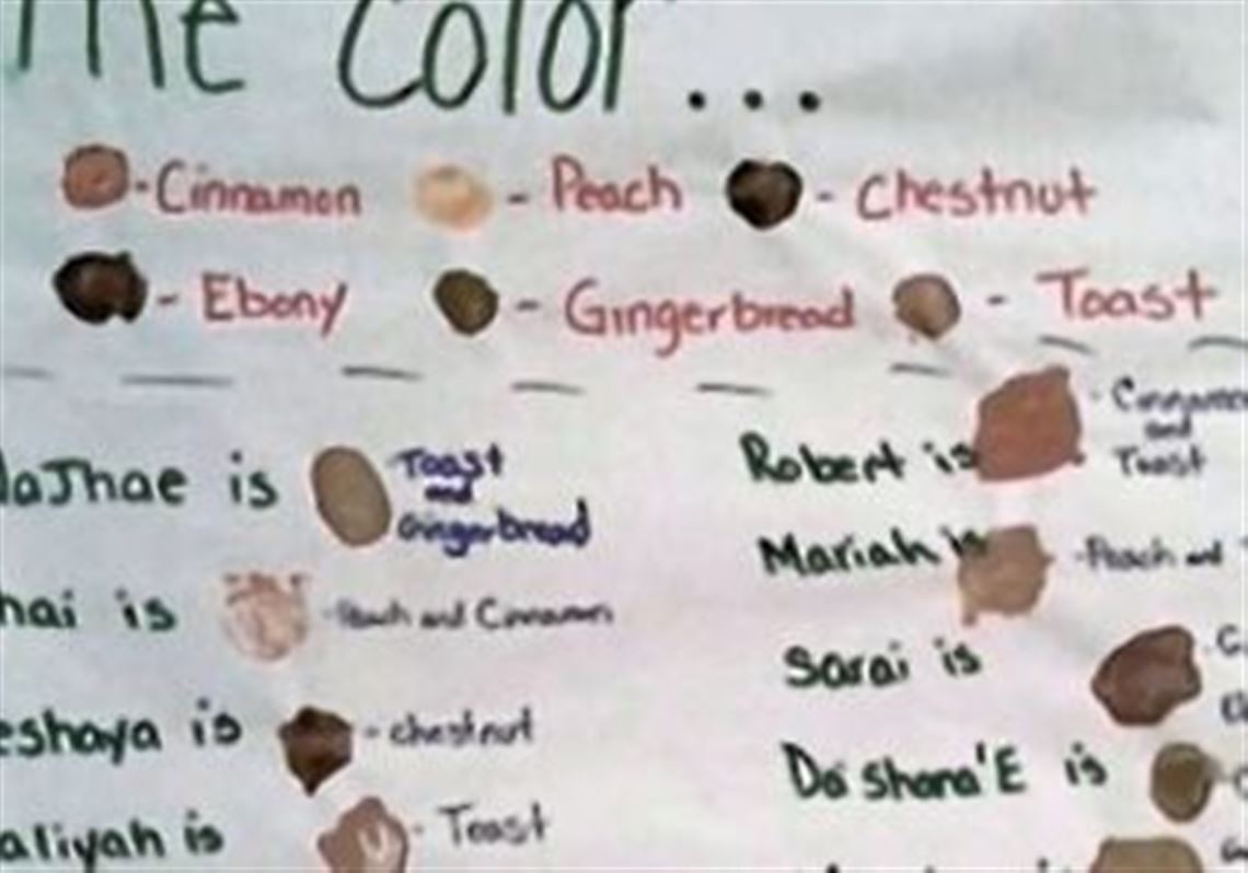 A classroom poster at Hosanna House in Wilkinsburg.