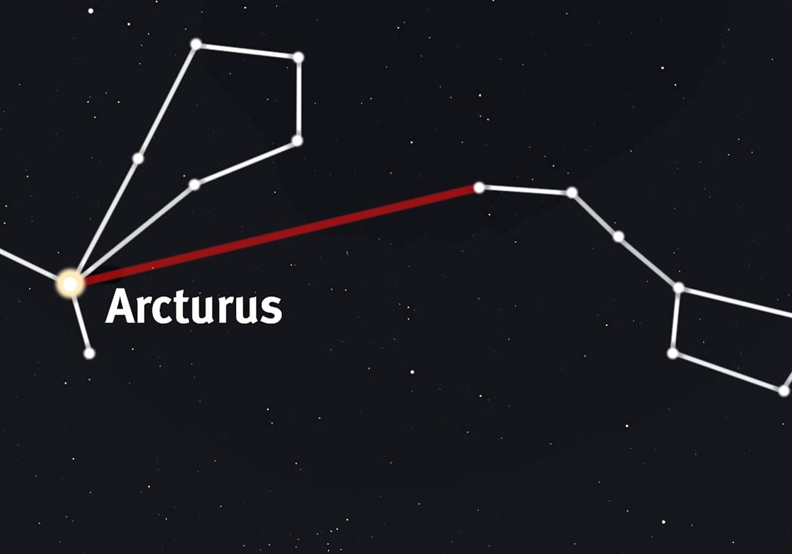 Stargazing: Spot the jolly red giant star Arcturus in the night sky ...