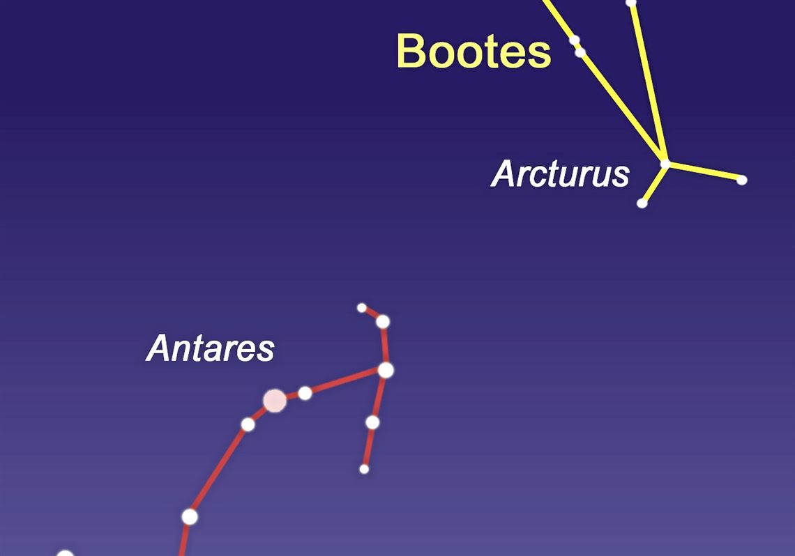Stargazing: Red giants of summer — Antares, Arcturus | Pittsburgh Post ...