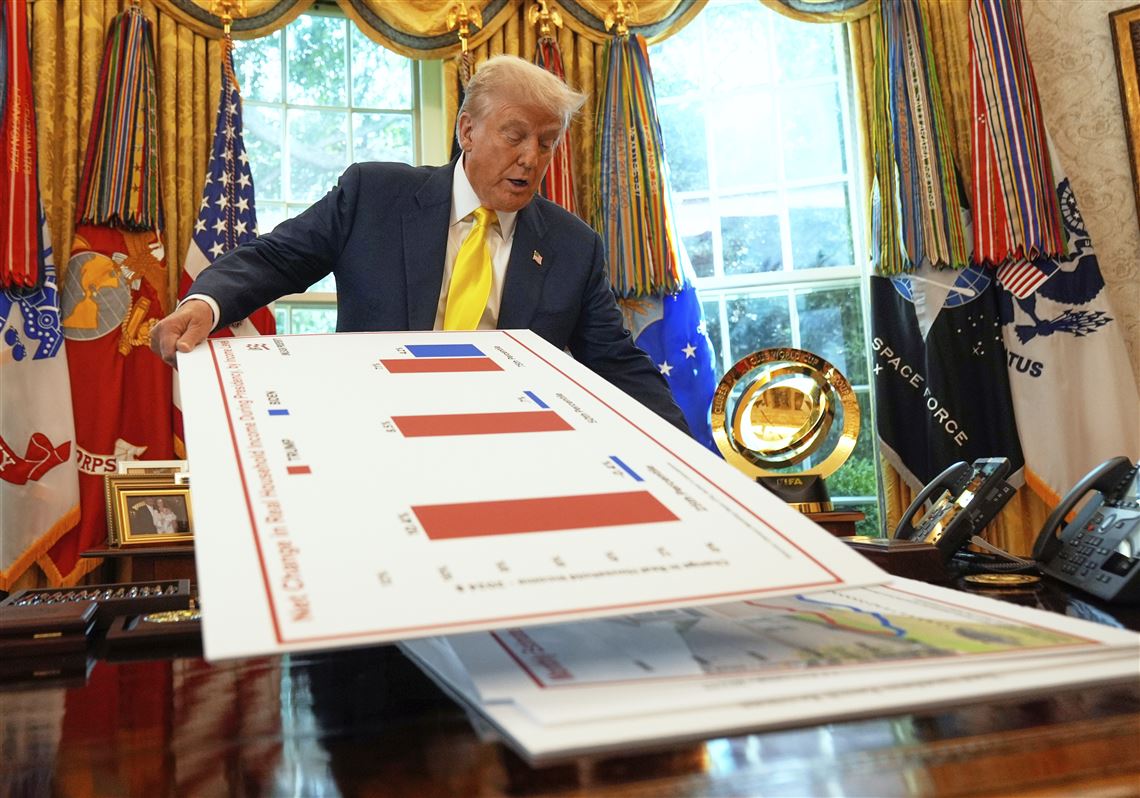 U.S. economy grows 3.3% in second quarter, government says ...